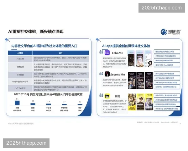 营销策略正从大众传播过渡到圈层精细化渗透